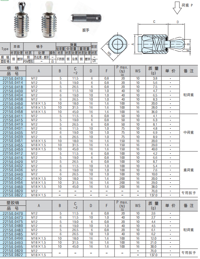 ~SIGTPV]SA7~PRX96IW7[WL.png