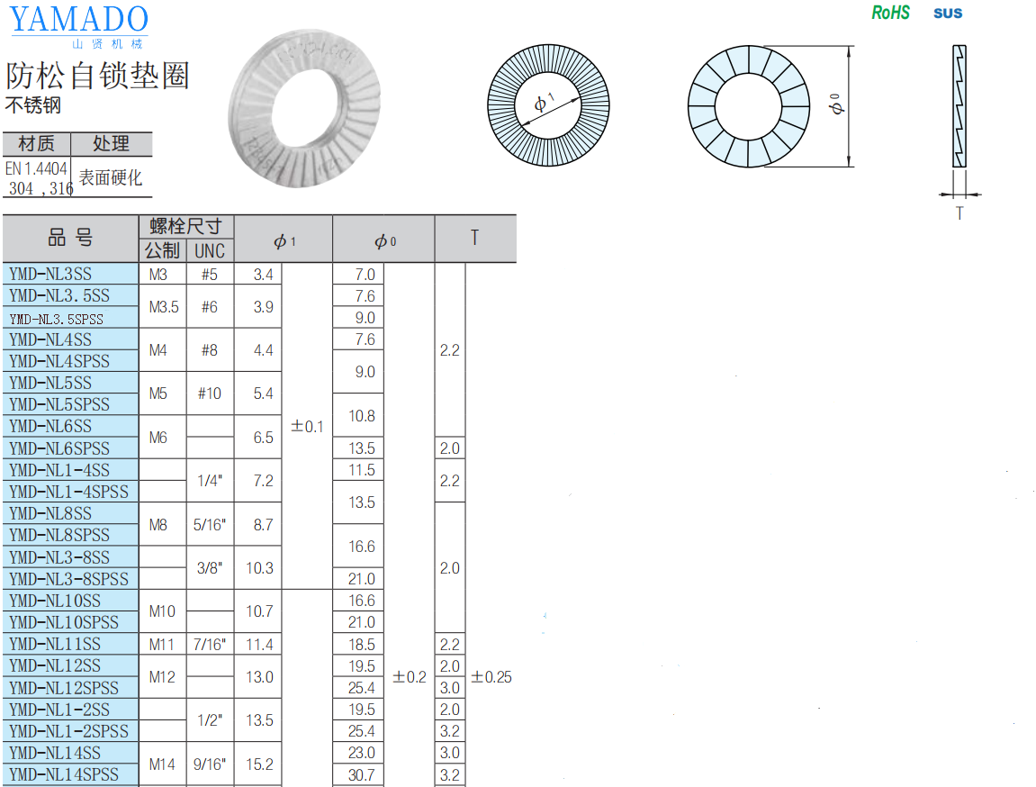 防松自锁垫圈不锈钢1.png