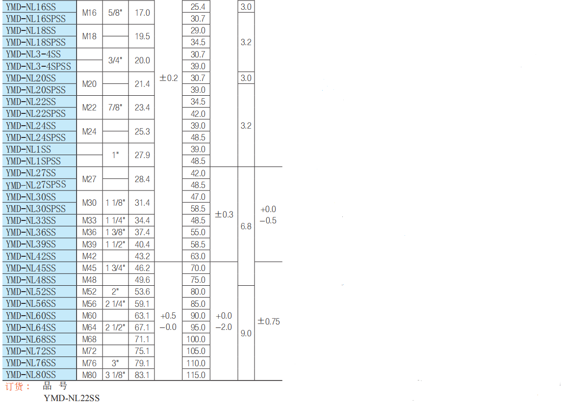 防松自锁垫圈不锈钢2.png
